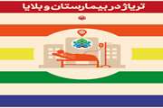 تریاژ تک کیسی