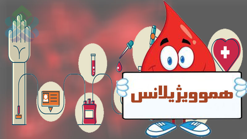 هموویزیلانس استان قم